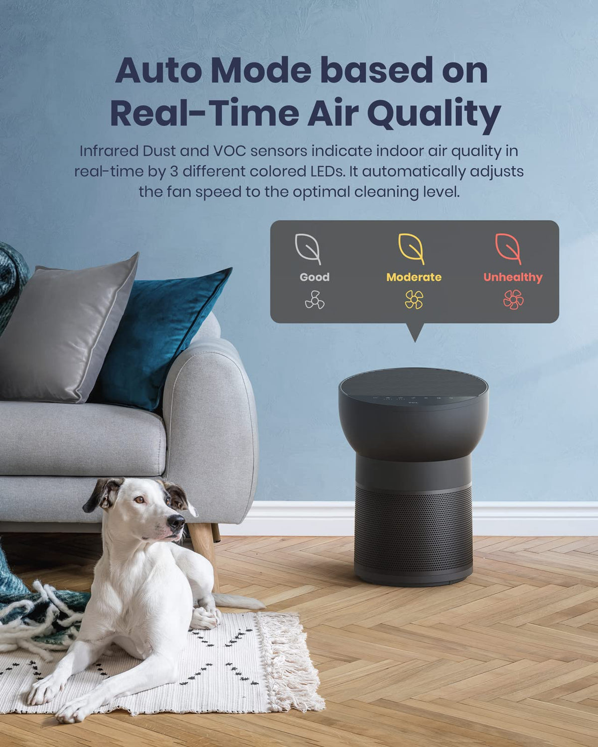 TCL Breeva Smart Air Purifier, True HEPA (H13), Removes 99.97% of Dust/Bacteria/Odors & More, App & Voice Control, Auto Shield, Quiet, White