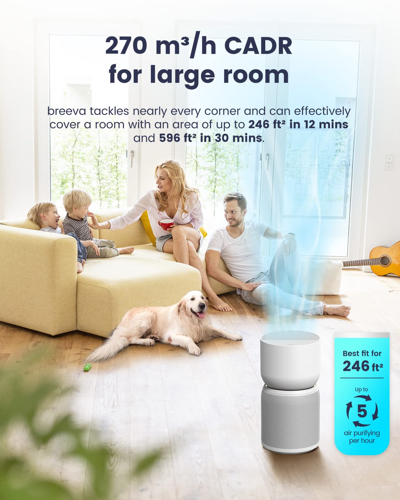 TCL Breeva Smart Air Purifier, True HEPA (H13), Removes 99.97% of Dust/Bacteria/Odors & More, App & Voice Control, Auto Shield, Quiet, White