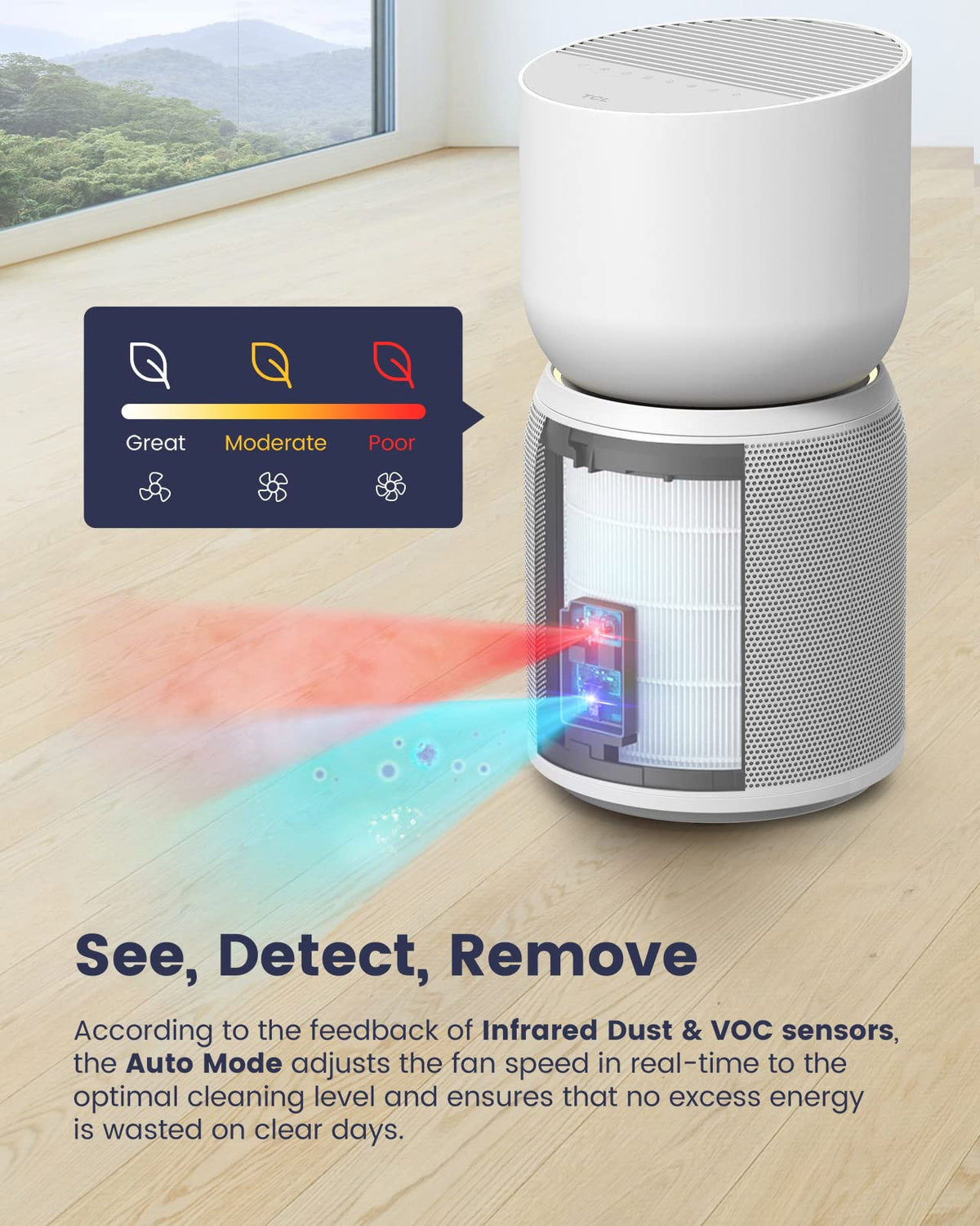 TCL Breeva Smart Air Purifier, True HEPA (H13), Removes 99.97% of Dust/Bacteria/Odors & More, App & Voice Control, Auto Shield, Quiet, White