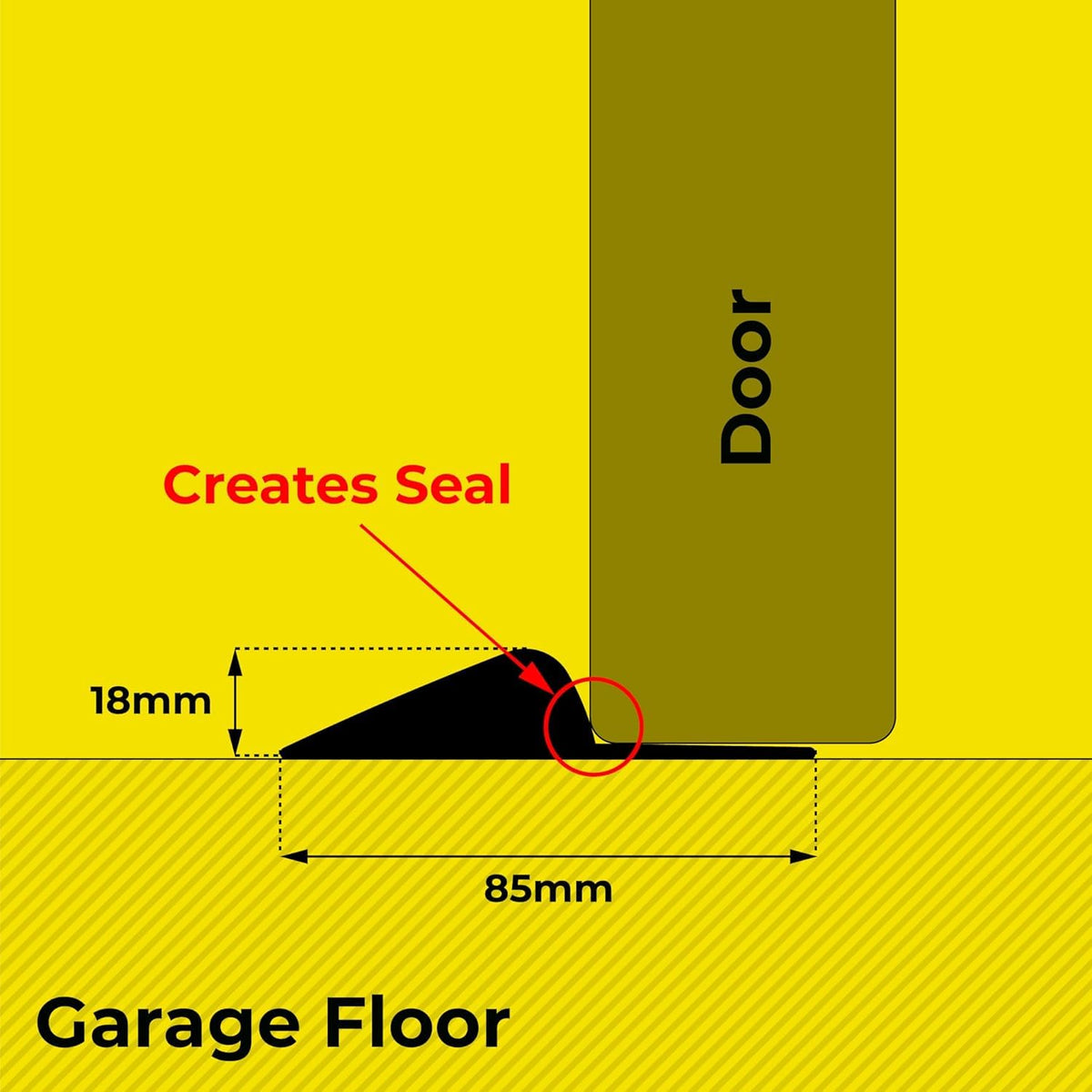 FDD4U Garage Door Floor Threshold Weather Seal - 8 Foot, Heavy Duty, Garage Door Draught Excluder w/Yellow Stripe - Perfect Airtight Weather Seal - External Door Threshold Strip (18mm H x 85mm W)