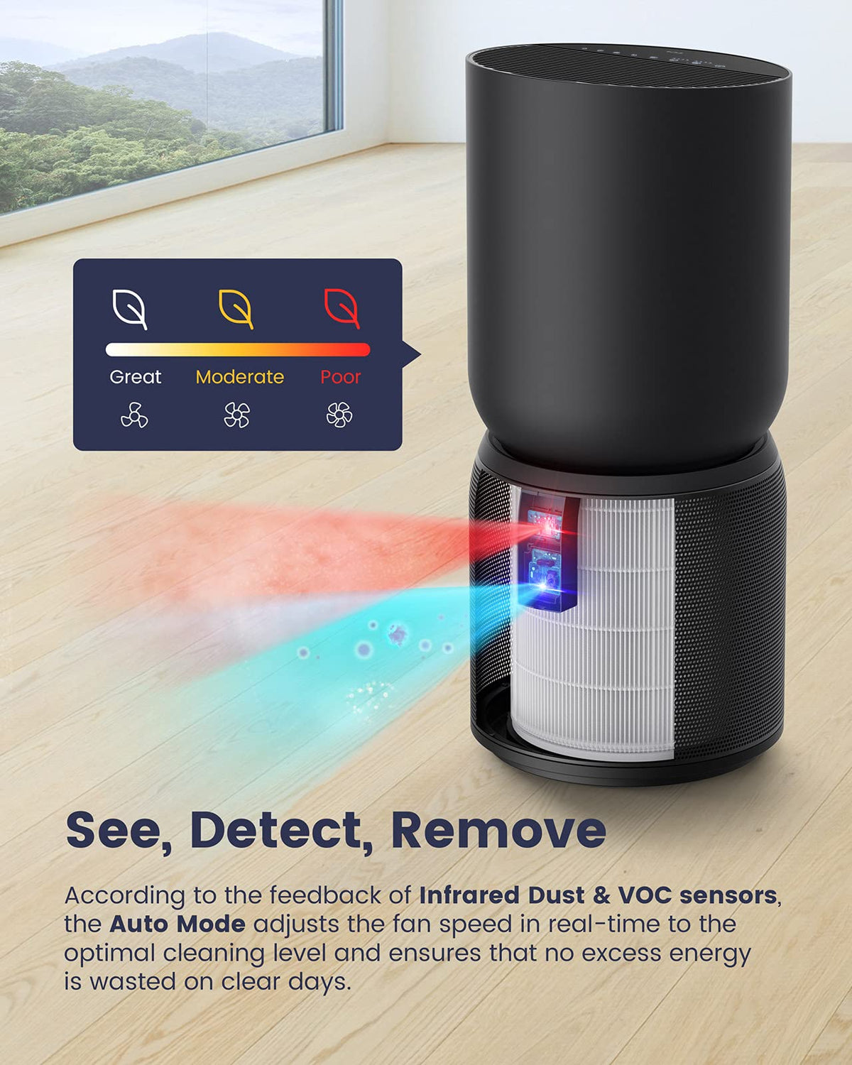 TCL Breeva Smart Air Purifier, True HEPA (H13), Removes 99.97% of Dust/Bacteria/Odors & More, App & Voice Control, Auto Shield, Quiet, White