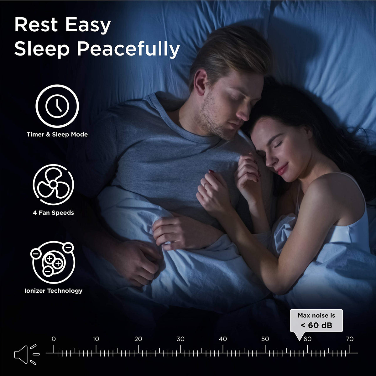 Medify Air Purifier