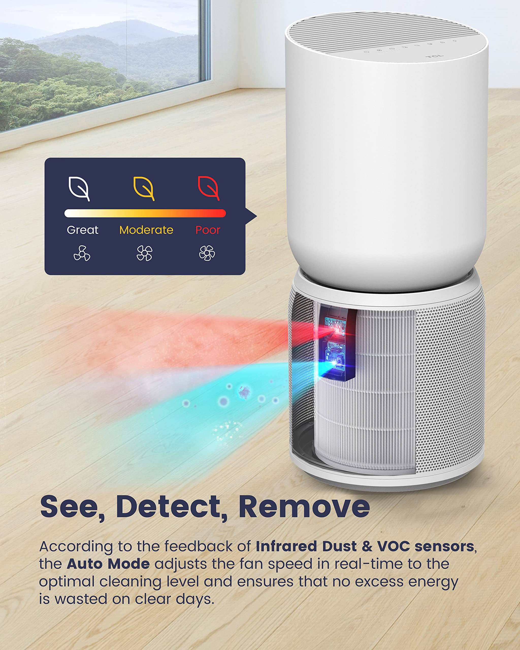 TCL Breeva Smart Air Purifier, True HEPA (H13), Removes 99.97% of Dust/Bacteria/Odors & More, App & Voice Control, Auto Shield, Quiet, White