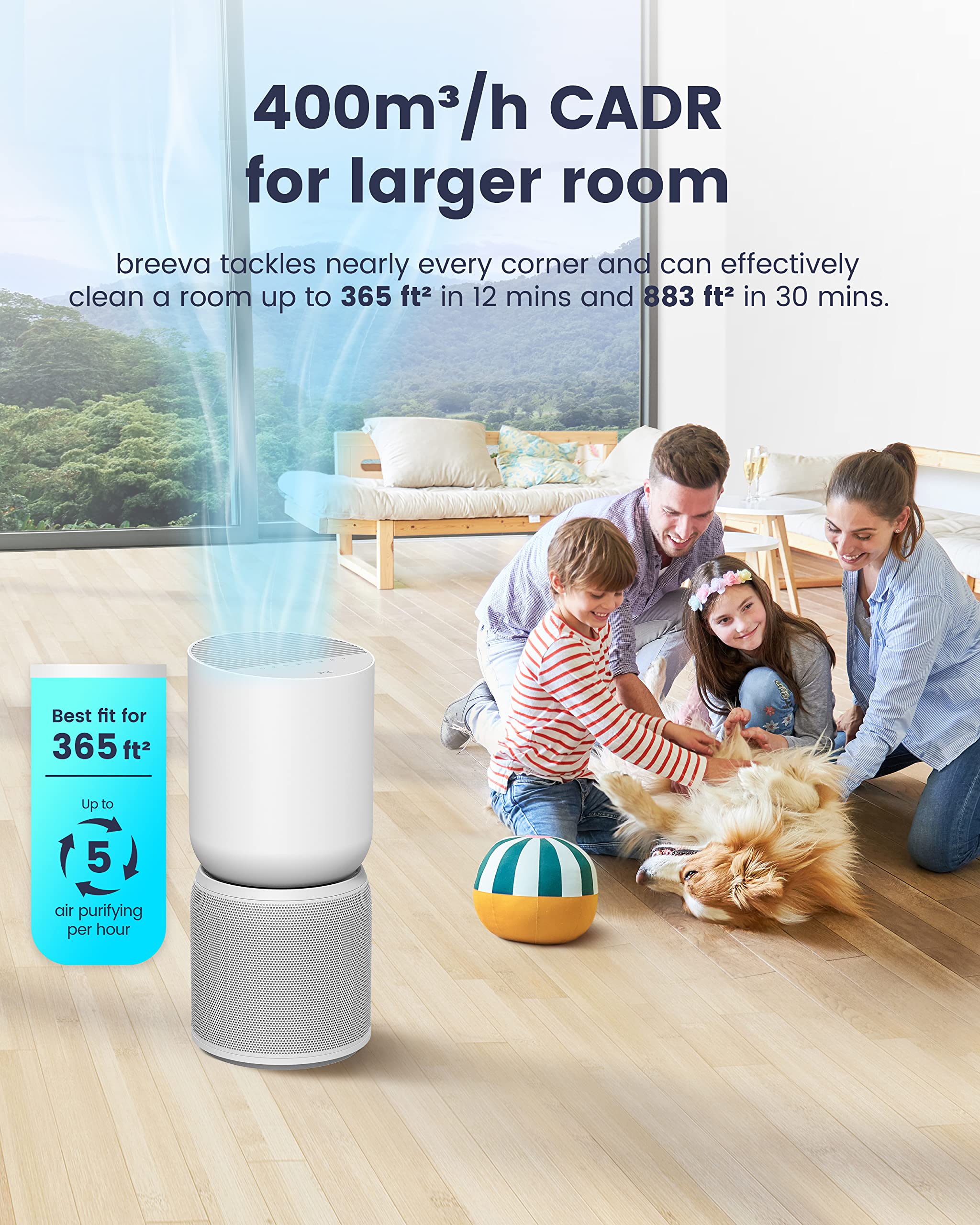 TCL Breeva Smart Air Purifier, True HEPA (H13), Removes 99.97% of Dust/Bacteria/Odors & More, App & Voice Control, Auto Shield, Quiet, White