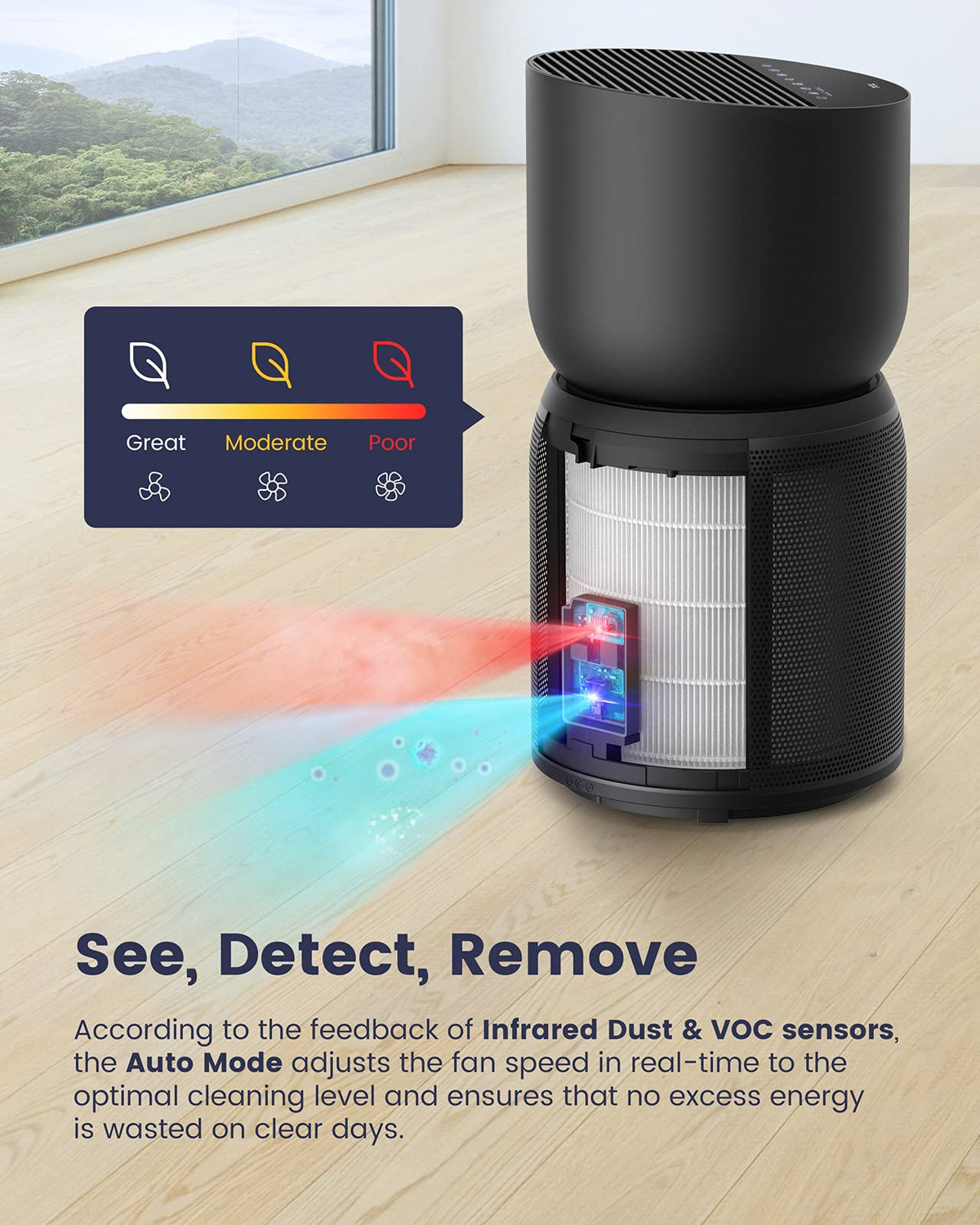 TCL Breeva Smart Air Purifier, True HEPA (H13), Removes 99.97% of Dust/Bacteria/Odors & More, App & Voice Control, Auto Shield, Quiet, White
